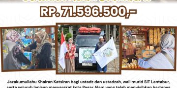 1 Rupiah Sangat Berarti bagi saudara kita di Aceh, Sumatera barat dan Sumatera utara